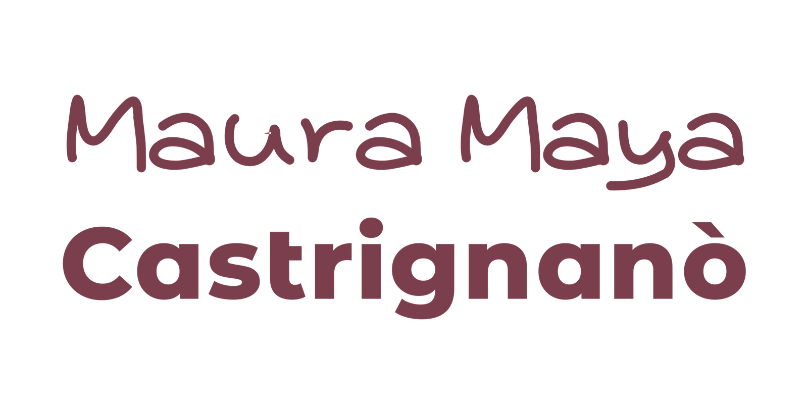 mauracastrignano.eu